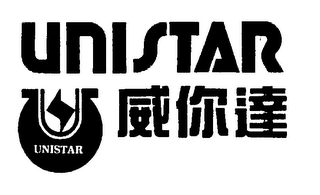 UNISTAR UNISTAR logo