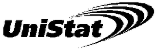 UNISTAT logo