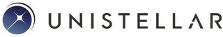 UNISTELLAR logo