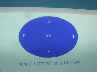 UNIT 1 VIDEO PRODUCTION U 1 V P MP logo