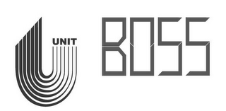 UNIT BOSS logo