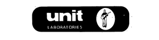 UNIT LABORATORIES logo