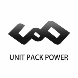 UNIT PACK POWER logo