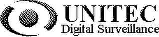 UNITEC DIGITAL SURVEILLANCE logo