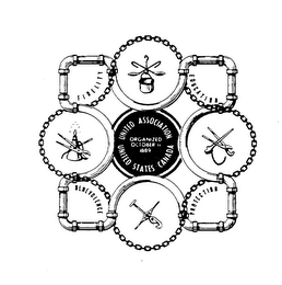 UNITED ASSOCIATION ORGANIZED OCTOBER 11 1889 UNITED STATES- CANADA BENEVOLENCE PROTECTION logo