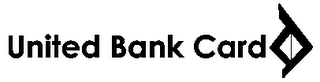 UNITED BANK CARD logo
