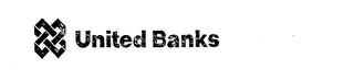 UNITED BANKS logo