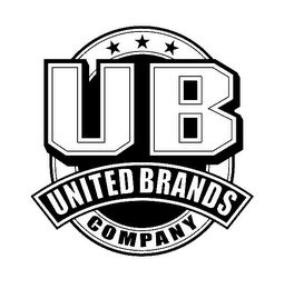 UNITED BRANDS COMPANY, INC logo