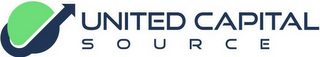 UNITED CAPITAL SOURCE logo