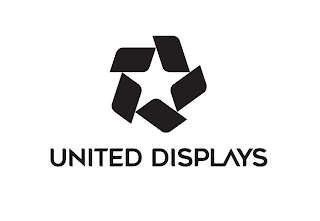 UNITED DISPLAYS logo