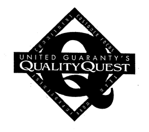 UNITED GUARANTY'S QUALITY QUEST COMMITMENT CUSTOMER FOCUS TEAMWORK IMPROVEMENT