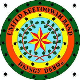 UNITED KEETOOWAH BAND DHYSGY DHBOU logo