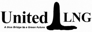 UNITED LNG A BLUE BRIDGE TO A GREEN FUTURE logo