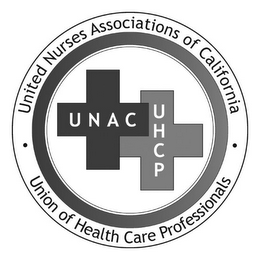 · UNITED NURSES ASSOCIATIONS OF CALIFORNIA · UNION OF HEALTH CARE PROFESSIONALS UNAC UHCP logo