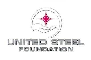 UNITED STEEL FOUNDATION logo