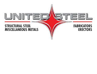 UNITED STEEL, STRUCTURAL STEEL, MISCELLANEOUS METALS, FABRICATORS, ERECTORS logo