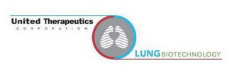 UNITED THERAPEUTICS CORPORATION LUNG BIOTECHNOLOGY logo