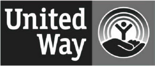 UNITED WAY logo