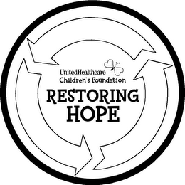 UNITEDHEALTHCARE CHILDREN'S FOUNDATION RESTORING HOPE logo