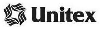 UNITEX logo