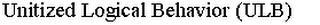 UNITIZED LOGICAL BEHAVIOR (ULB) logo