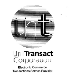 UNITRANSACT logo