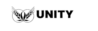UNITY logo