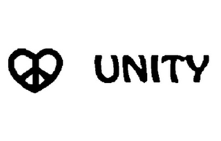 UNITY logo