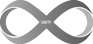 UNITY logo