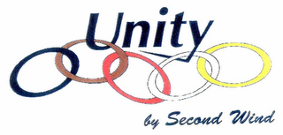 UNITY BY SECOND WIND logo