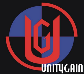 UNITYGAIN UG logo