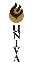 UNIVA logo