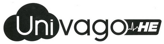 UNIVAGO HE logo