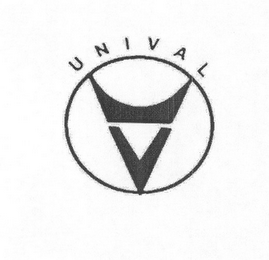UNIVAL logo