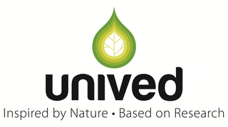 UNIVED INSPIRED BY NATURE BASED ON RESEARCH logo