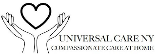 UNIVERSAL CARE NY COMPASSIONATE CARE AT HOME logo