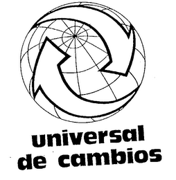 UNIVERSAL DE CAMBIOS logo