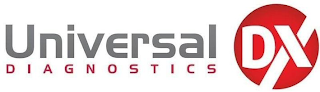UNIVERSAL DIAGNOSTICS DX logo