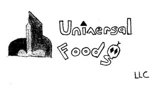 UNIVERSAL FOODS LLC Y logo
