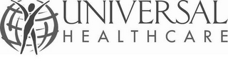 UNIVERSAL HEALTH CARE logo