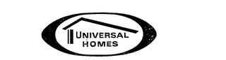 UNIVERSAL HOMES logo