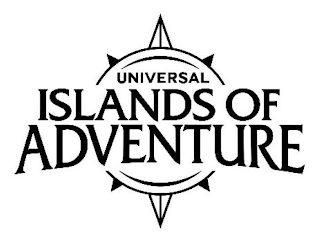 UNIVERSAL ISLANDS OF ADVENTURE logo