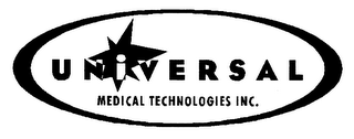 UNIVERSAL MEDICAL TECHNOLOGIES INC. logo
