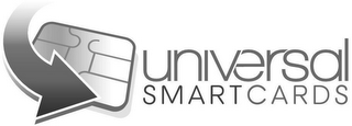 UNIVERSAL SMART CARDS logo
