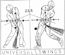 UNIVERSAL SWINGS 23.5 23 5 23 5 logo