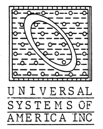UNIVERSAL SYSTEMS OF AMERICA INC logo