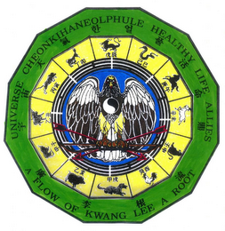 UNIVERSE CHEONKIHANEOLPHULE HEALTHY LIFE ALLIES A FLOW OF KWANG LEE A ROOT logo
