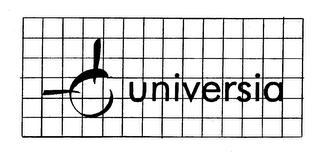 UNIVERSIA logo