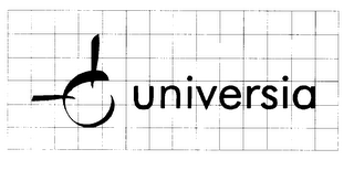 UNIVERSIA logo