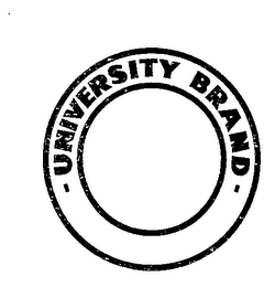 UNIVERSITY BRAND logo